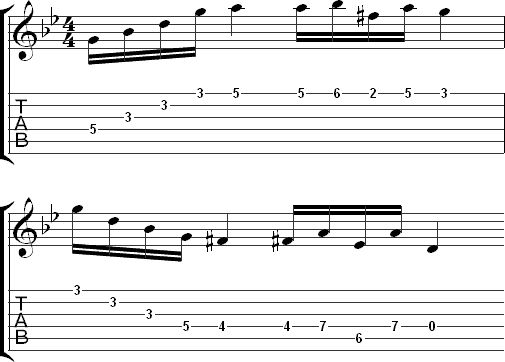 Paganini Caprice alternating fast and slow