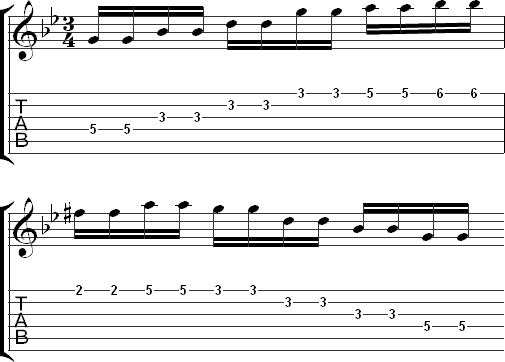 Dotted Half Note. Repeating each note
