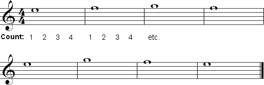 Reading exercise for E, F, and G in whole notes
