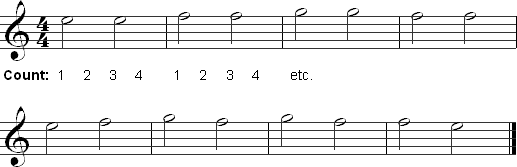 Reading exercise for E, F, and G in half notes