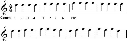 Reading exercise for E, F, and G in quarter notes