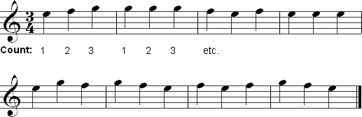 Reading exercise for E, F, and G in 3/4 time