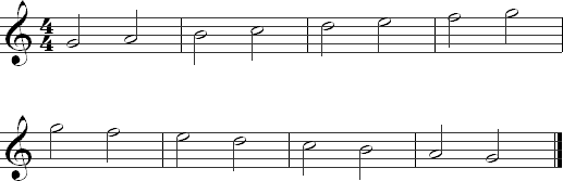 Notes on the first three strings in half notes