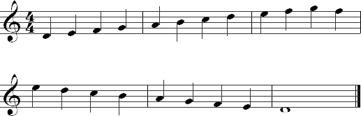 Playing notes on the first four strings ascending and descending