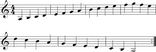All notes on the first five strings ascending and descending