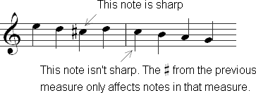 accidental note