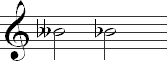 The modern way of canceling double accidentals