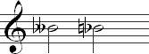 The old way of canceling double accidentals