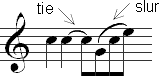Slurs and ties compared