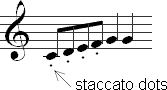 Staccato indicated with dots.