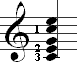 Left hand fingering for a C major chord