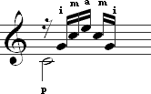 Right hand fingering example