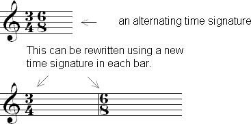 Alternating time signatures