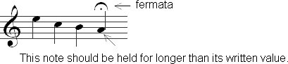 Fermata