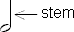 Stem