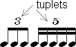 Tuplets notated with a number