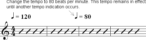 Tempo change indicated with metronome markings