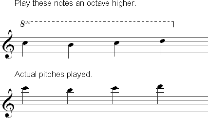 8va to indicate that the pitch is to be played an octave higher