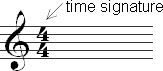 Time signature