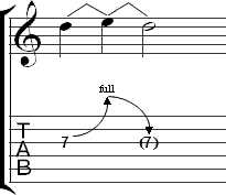 Bend and release in tab