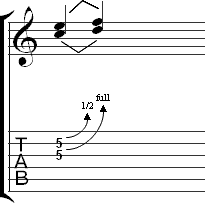 Multi-string bend in tablature