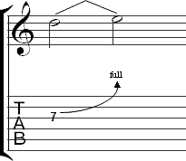 Rhythmic bend in tablature