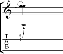 Unison bend in tablature