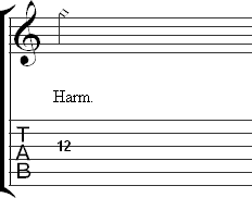 Natural harmonic in tab