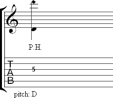 Pinch harmonic in tab