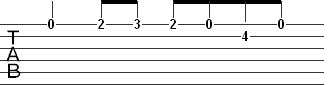 Tablature notated with rhythms