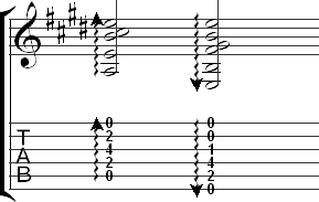 Arpeggio with arrows