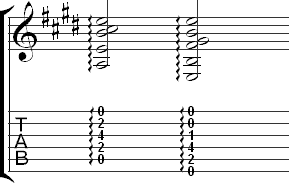 Arpeggio with a wavy line