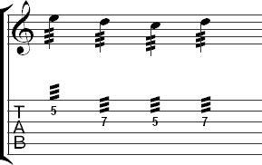 Tremolo in tab