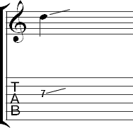 A slide after a note to an unspecified higher pitch