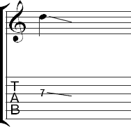 A slide after a note to an unspecified lower pitch