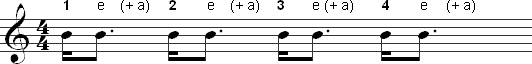 Counting the 16th dotted 8th rhythm