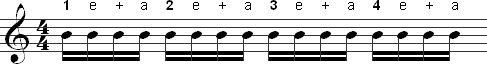 How to count sixteenth notes