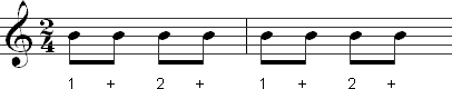 Counting 8th notes in 2/4