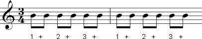 Counting 8th notes in 3/4