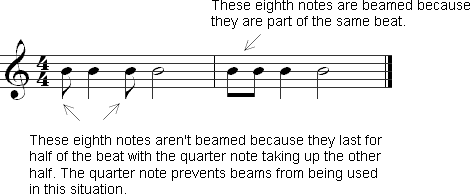 Beaming and flags used with 8th notes