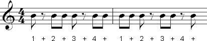 eighth note and eighth rest