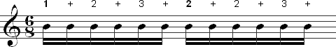 Counting 16th notes in 6/8 time