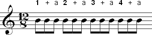 Counting in a compound time signature by counting 'one and a, two and, etc.'
