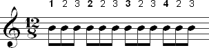 Counting in a compound time signature by counting 'one two three, two two three, etc.'