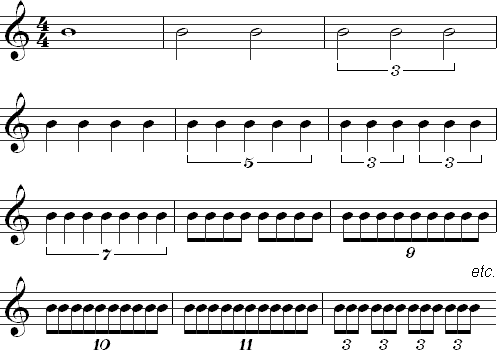 Subdividing with polyrhythms