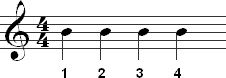 How to count quarter notes