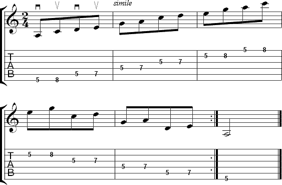 Ascending pentatonic scale exercise