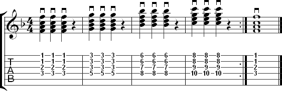 Barre chord exercise in F major