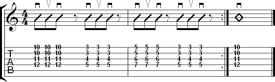 I VI IV V progression in D major with four-string barre chords