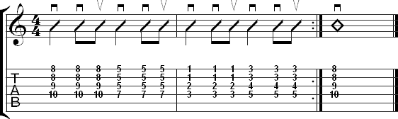 I vi IV V exercise in C major with barre chords